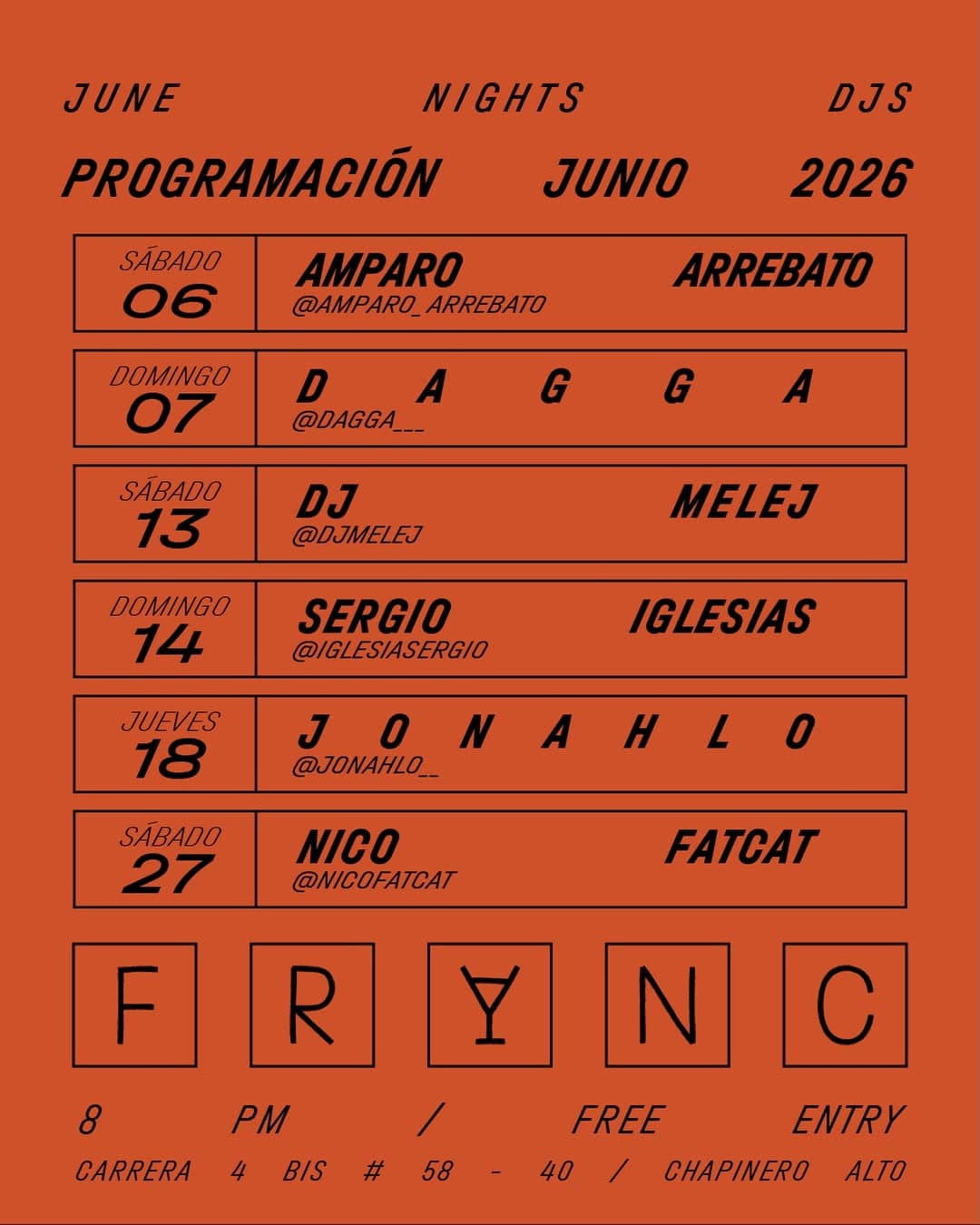 Nico Fatcat